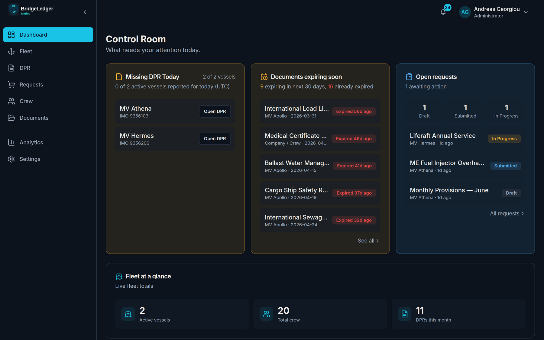 Control Room dashboard — dark theme