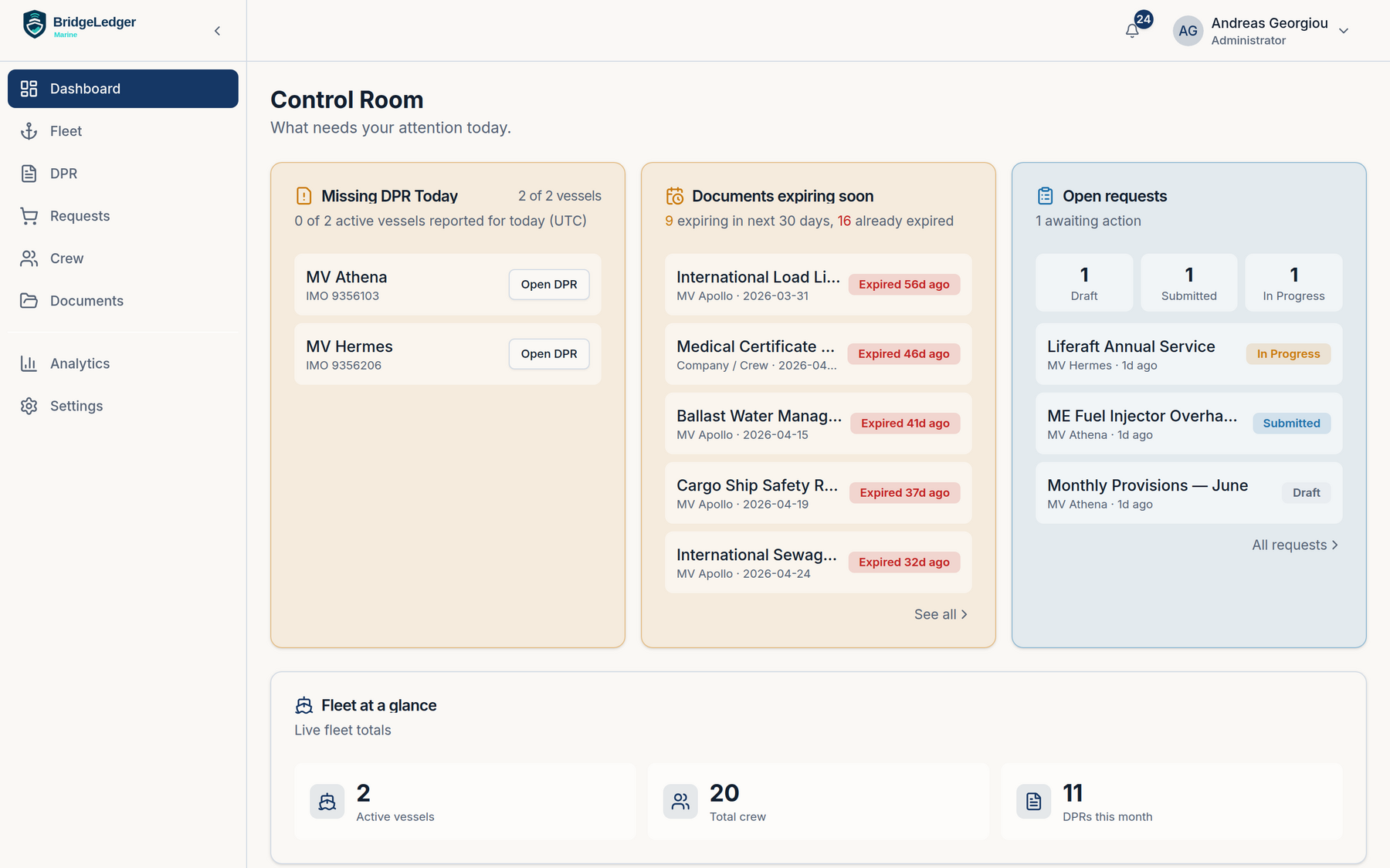 BridgeLedger Marine — Control Room dashboard with missing DPR, expiring documents, and open requests panels
